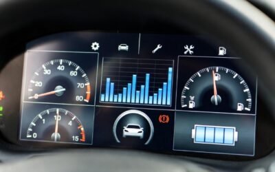 voitures intelligentes